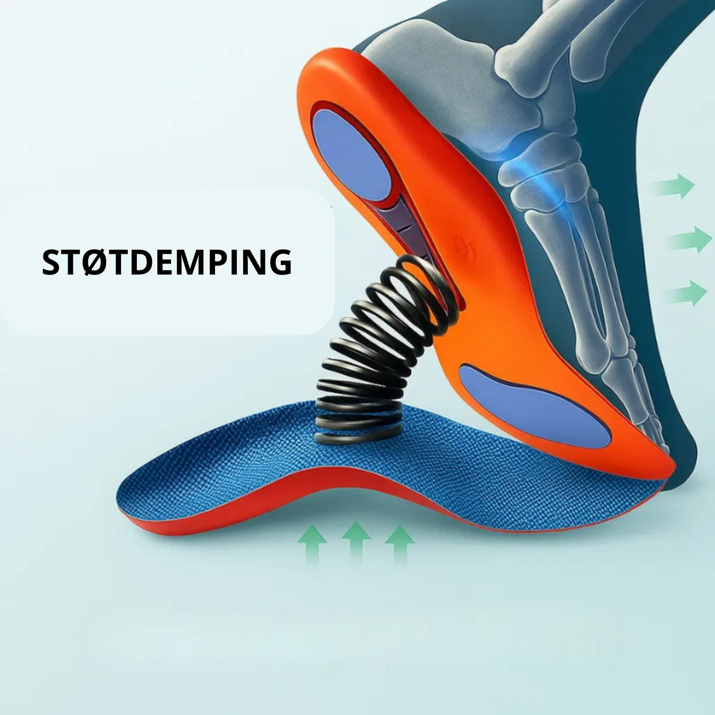 Par med ergonomiske såler