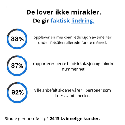 ErgoVita™ | Sko med Ortopedisk Komfort