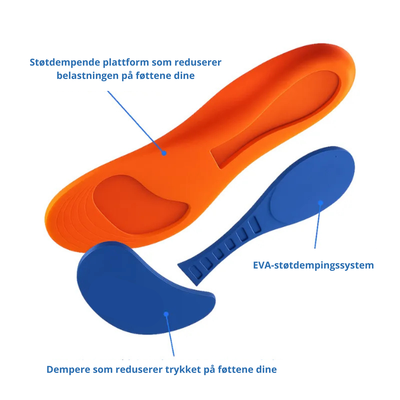 Par med ergonomiske såler