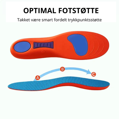 Par med ergonomiske såler